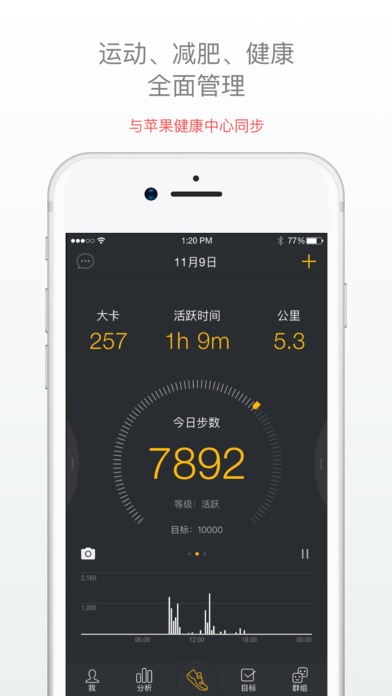 動動APP5