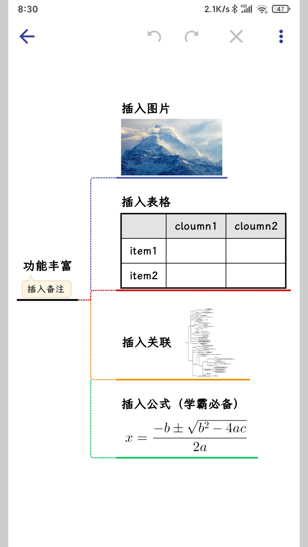 朱江明CIA絕密思維工具2
