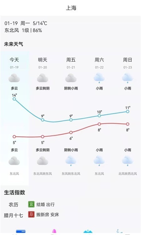 神農(nóng)萬年歷2