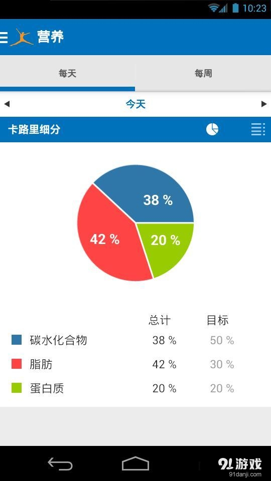 卡路里計(jì)算器MyFitnessPal4