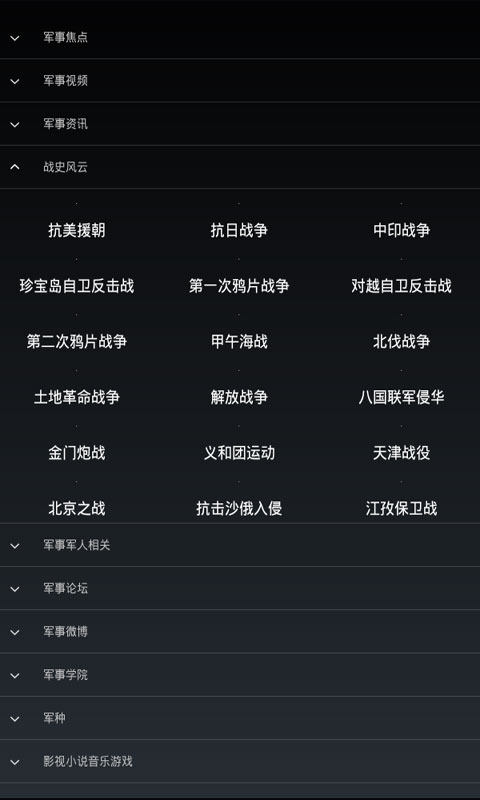 軍事網(wǎng)址大全2