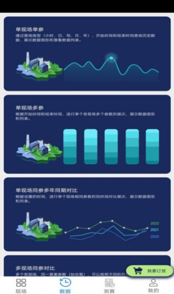 珊氮2