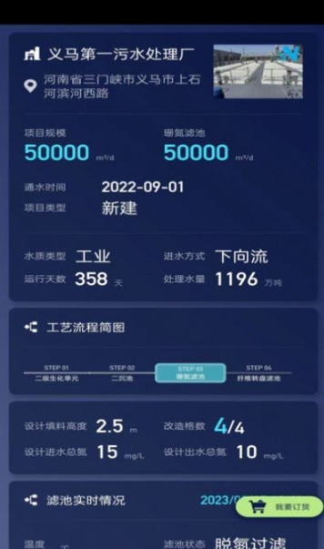 珊氮3