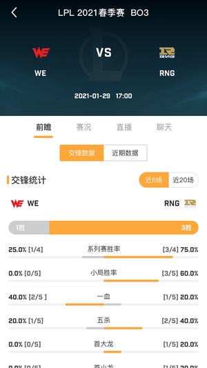 疾風(fēng)比分1