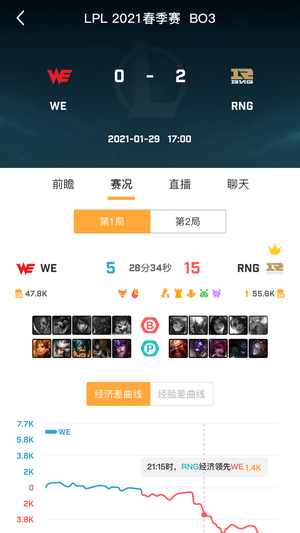 疾風(fēng)比分4