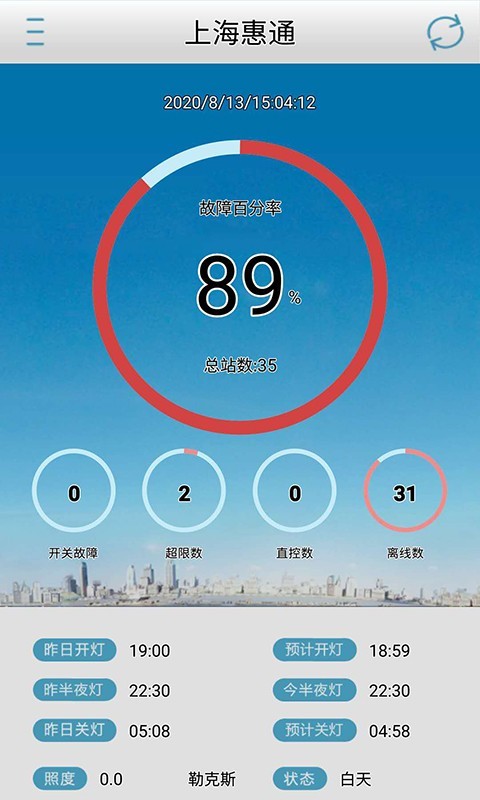 惠通燈控3