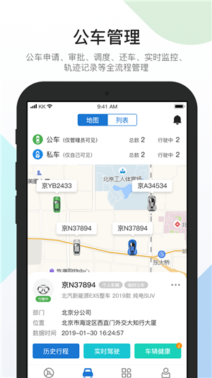 易車隊1
