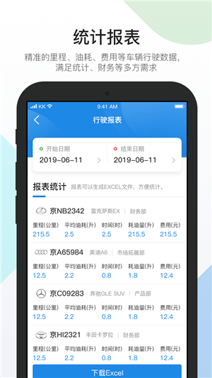 易車隊3