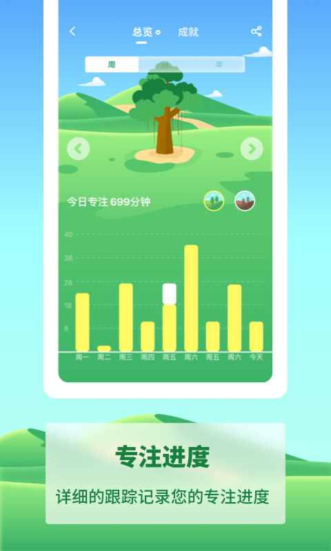專注種樹2