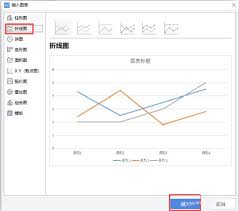 word條形圖如何添加折線
