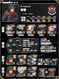 絕區(qū)零萊特1.7版本怎么培養(yǎng)