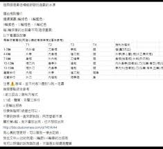 這就是江湖如何整合俠客