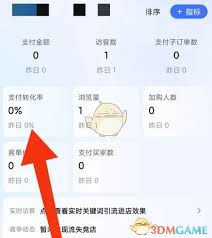 千牛如何查看支付轉化率