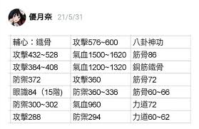 這就是江湖新手如何快速上手