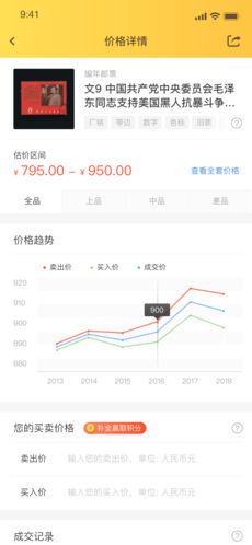 金猴識寶1