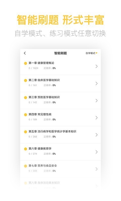 健康管理師（考試題庫）3