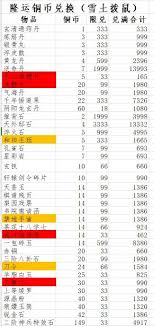 這就是江湖慶典活動新人該換什么