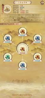 凡人傳說昆侖虛秘術(shù)如何畢業(yè)
