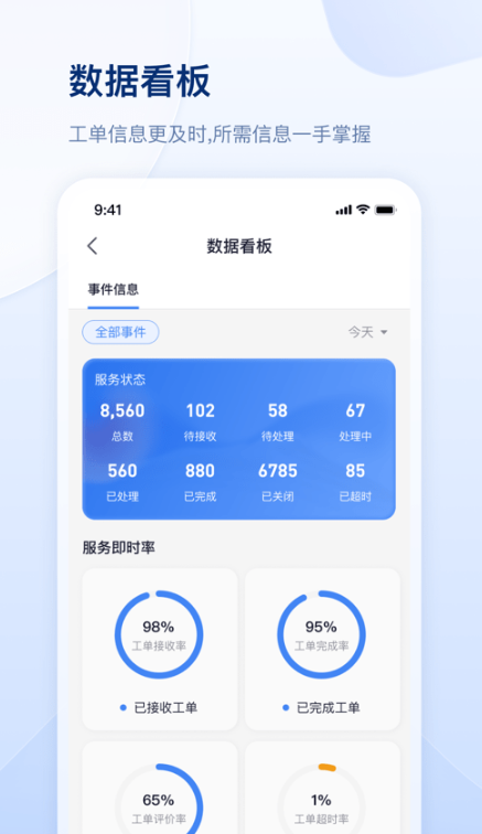 交心管家4