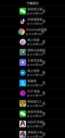 唯趣應(yīng)用商店（ Etralab Appstore）2