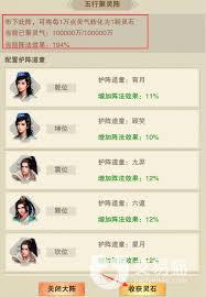 想不想修真五行聚靈陣最佳陣容搭配