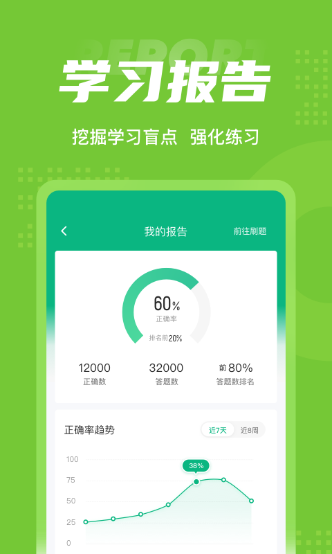 畜牧技術(shù)員考試聚題庫(kù)5