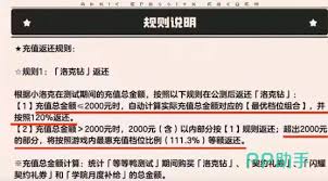 三幻2充值返還規(guī)則是什么