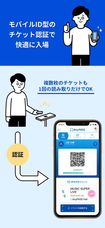 anypass門票1