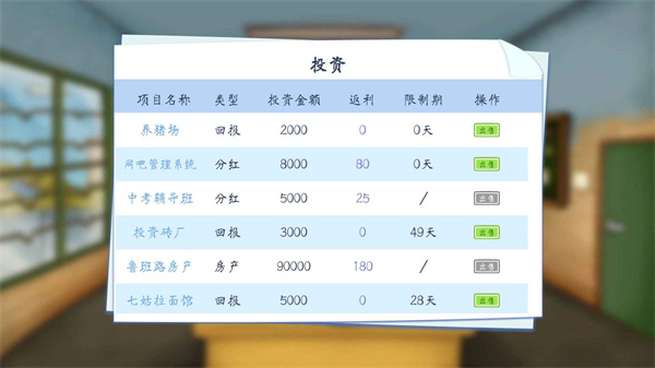 創(chuàng)業(yè)模擬器游戲2