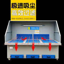 千牛如何看出售商品