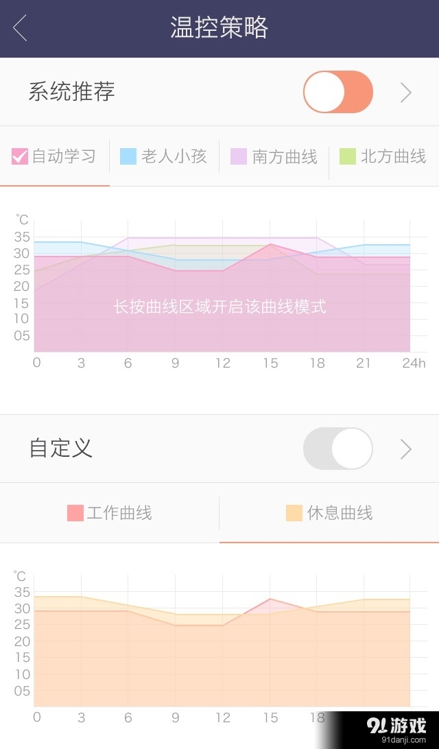 舒適寶3