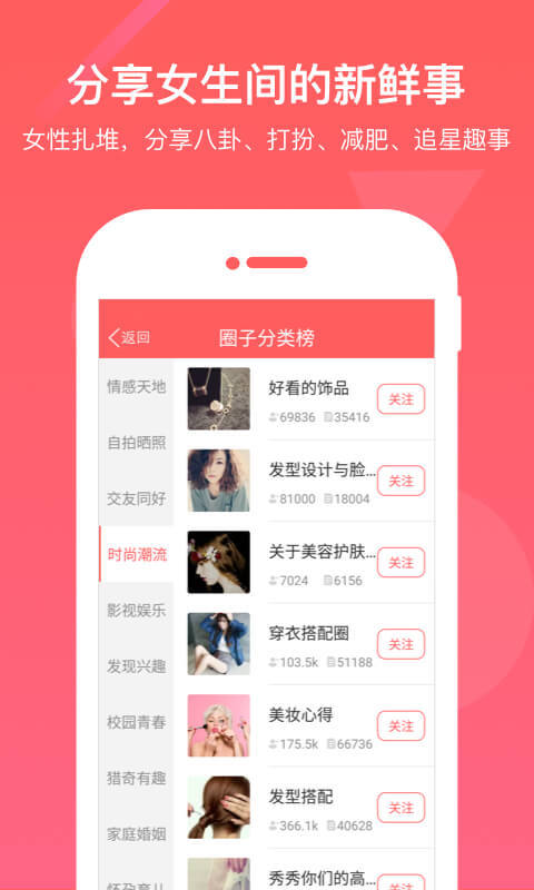 閨蜜圈3
