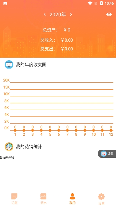 金日哆3