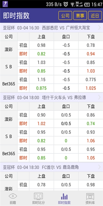 捷報(bào)比分4