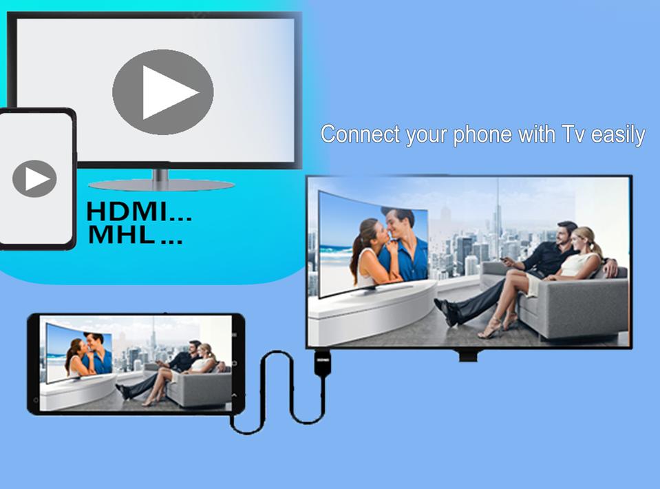 MHL HDMI電視連接器檢查器1
