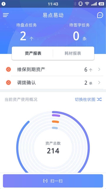 易點易動2