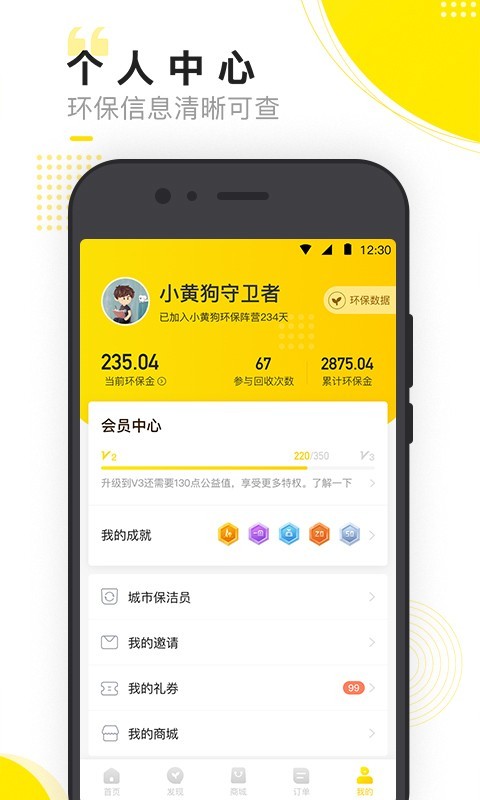 小黃狗1