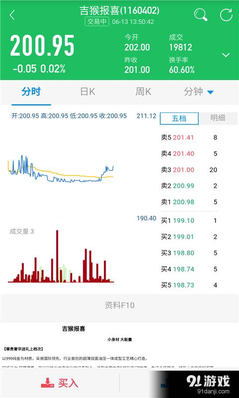 金一文化交易2