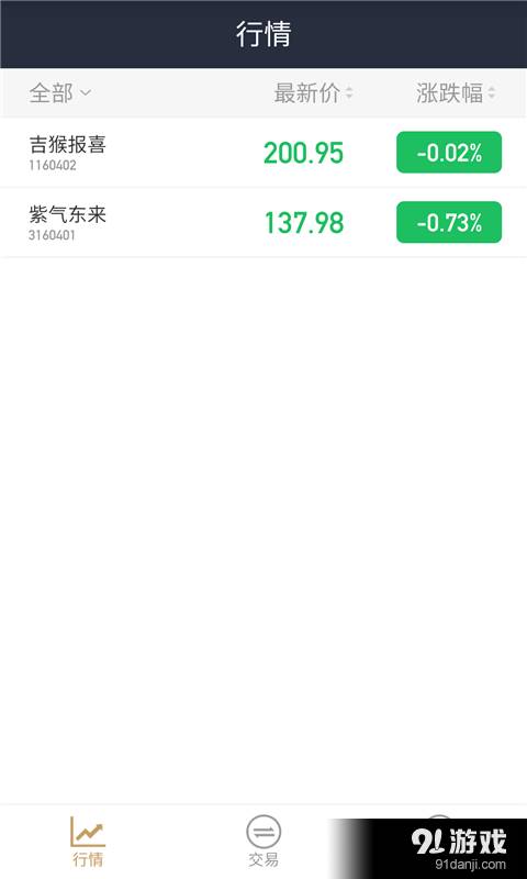 金一文化交易3
