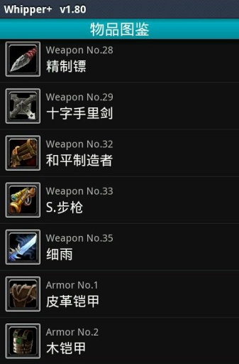 whipper+漢化版3