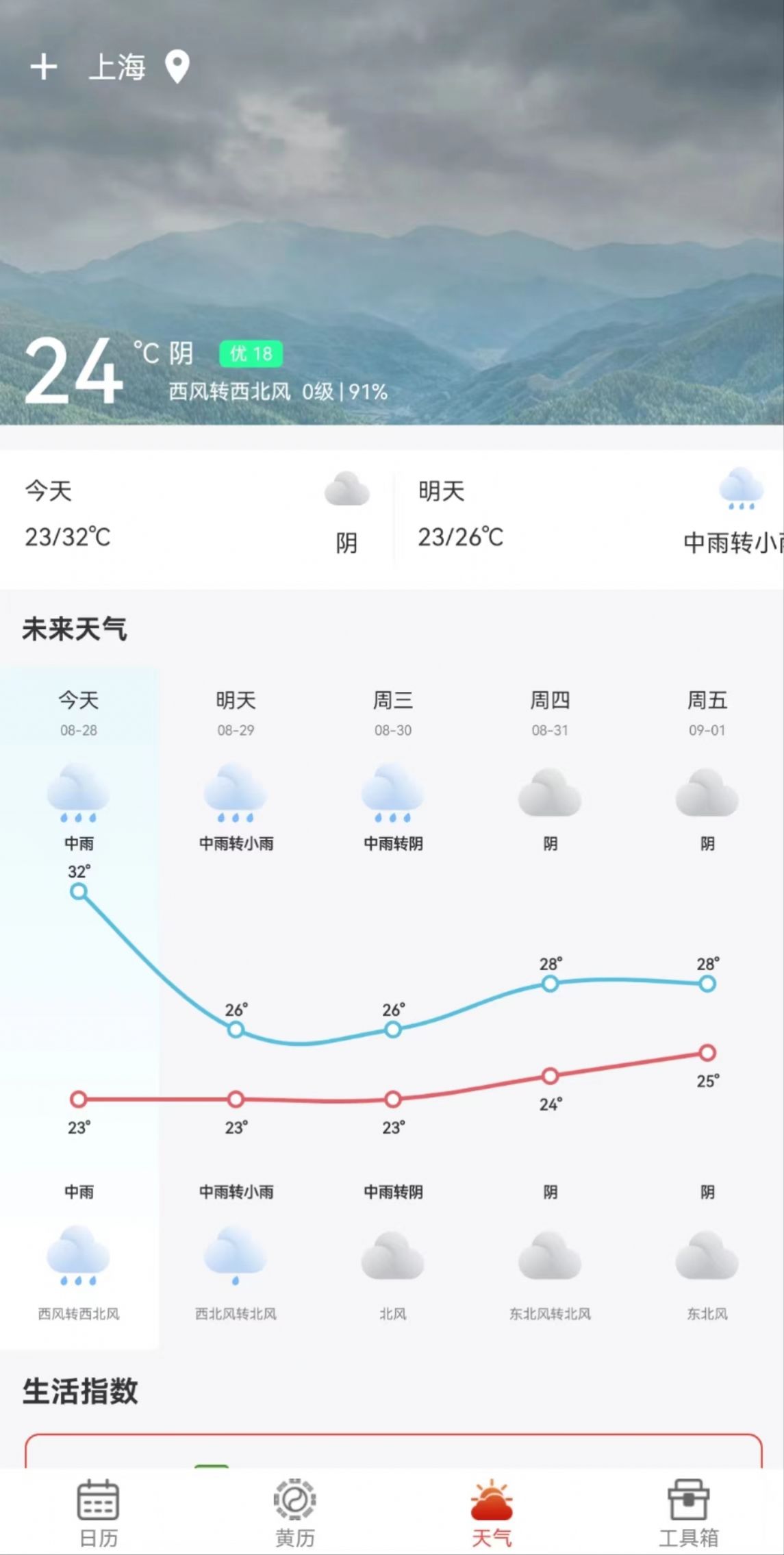 九星萬年歷1