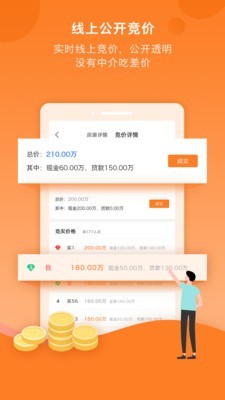 易間房2