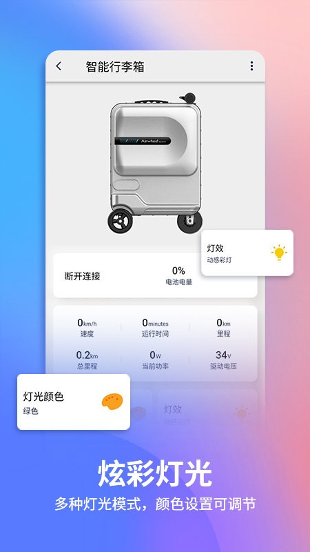 愛爾威1