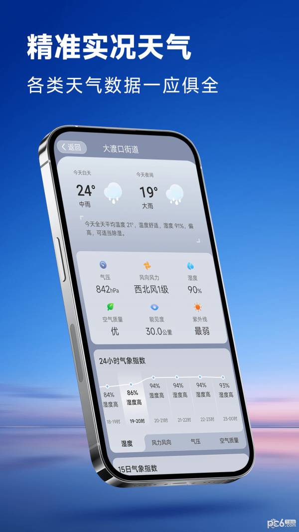 光速天氣1