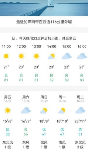 松鼠天氣2