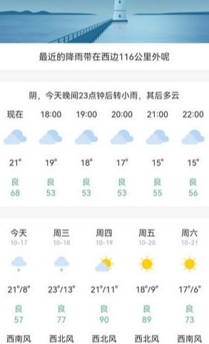 松鼠天氣3