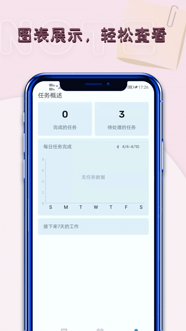 便簽提醒事項(xiàng)2