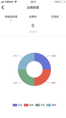 e能建手機(jī)客戶端1