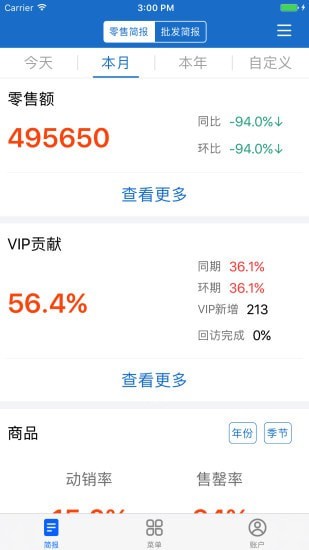 三聯(lián)老板報表1