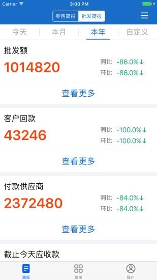 三聯(lián)老板報表2